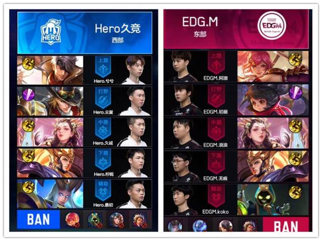 挥手告别 挥手告别