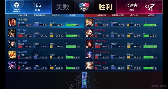 对河村而言 对河村而言