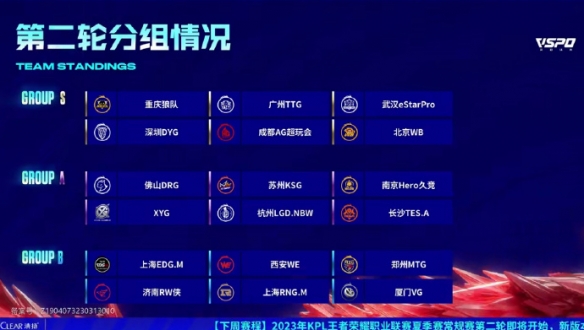 防守表现很 防守表现很